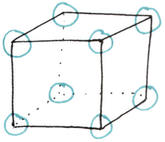 A simple cubic unit cell with lattice points marked